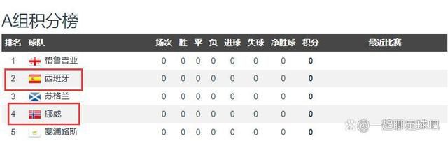 据《米兰体育报》报道，国米准备以800万欧元强制性先租后买的方式完成布坎南的交易，只差张康阳同意。